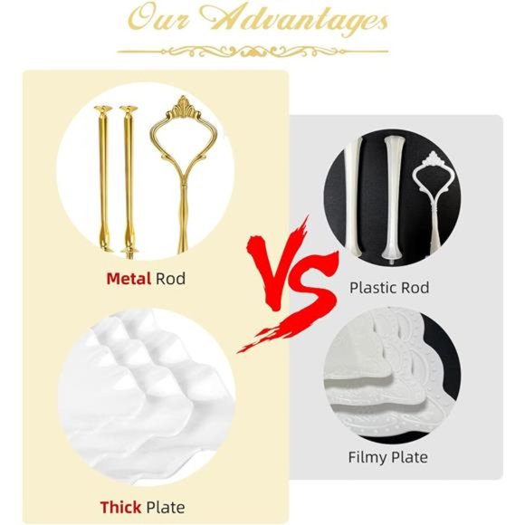 Dessert Cupcake Stand, 3 Tier Cup Cake Holder Tower for Tea Party/Birthday - Picture 3 of 7